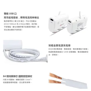 [公司貨]雙USB炫彩三孔點菸器/車充/電瓶電壓檢測器 双3.1A