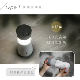 【KINYO】三合一LED手電筒露營燈 (CP-055)