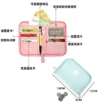 在飛比找樂天市場購物網優惠-【領券滿額折100】Botta Design旅行收納 / 護