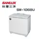 【SANLUX 台灣三洋】SW-1068U 10公斤雙槽洗衣機(含基本安裝)