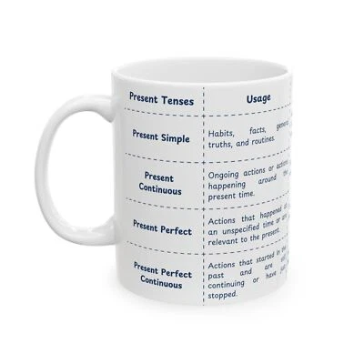 Present Tenses Learning Mug, English Grammar Mug (11oz, 15oz)