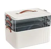 Multi-Medicine Storage Box - Multi-core Storage Box, Keeper Medicine Box with Handle | Medicine Container with Large Capacity