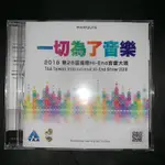 ［CD]2018第28屆國際HI-END音響大展:一切為了音樂