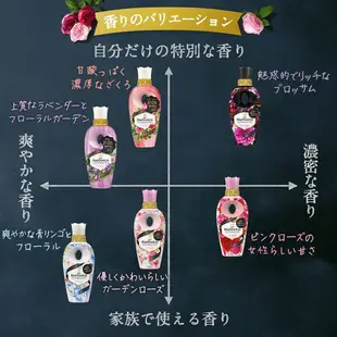 寶僑 P&G Lenor Happiness衣物柔軟精 【樂購RAGO】 日本製