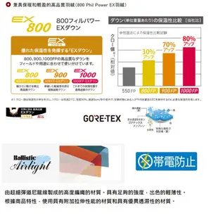 mont-bell 日本 男 Gore- Tex 兩件式防水外套 [北方狼] 1101511