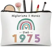 1975, 1975, 1975, 1975, 1975