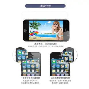 ASUS ROG Phone 7/7 Ultimate 非滿版高清亮面保護貼 保護膜 螢幕貼 螢幕保護貼 軟膜