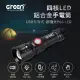 【GREENON】GREENON 四核LED鋁合金手電筒 USB充電式 超強光P60-LED