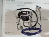 在飛比找Yahoo!奇摩拍賣優惠-台灣製 AGP EC021 高壓 無氣式噴漆機 電動噴漆機 