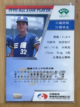 CPBL 職棒元年明星球員卡 三商虎 鄭幸生