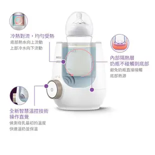 【AVENT 飛利浦】新安怡 智慧多功能快速食品加熱器/溫奶器｜卡多摩