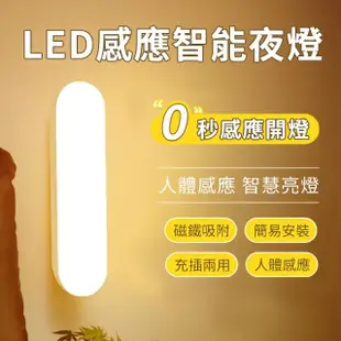 【JHS】2入組 LED智能感應燈 小夜燈 緊急照明燈 充電感應櫥櫃燈(LED燈 人體感應燈 樓道燈 走廊燈 小夜燈)