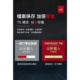 PAPAGO! P9 真4K SONY雙星光夜視 旗艦款 行車紀錄器(前後雙錄/GPS測速提醒/TS碼流/內附64G)