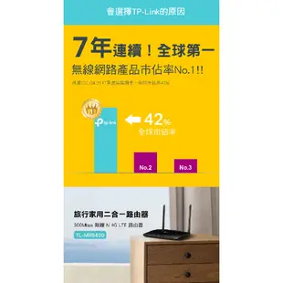 TP-LINK TL-MR6400 WiFi 無線網路 路由器 分享器 N300 4G LTE SIM卡