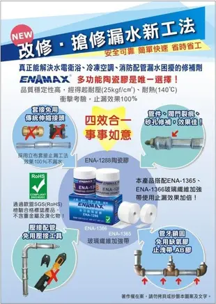 【台北益昌】ENAMAX 多功能陶瓷膠 ENA-1288 止漏 密封 黏接 修補 維修 最新奈米科技產品