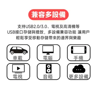 【199超取免運】十字架手機隨身碟讀卡機 五合一隨身碟 QIU 十字架手機隨身碟讀卡機 五合一隨身碟 USB iphone隨身碟 手機隨身碟 安卓隨身碟 OTG USB iphone隨身碟 手機隨身碟 安卓隨身碟