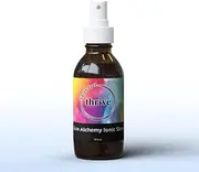Skin Alchemy Ionic Silver