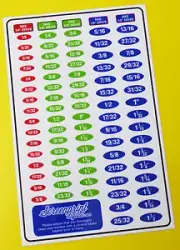 SOCKET set IDENTIFICATION TOOL LABEL stickers decals SAE Imperial, set of 85