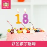 珠友 DE-20061 彩色數字蠟燭/慶生道具/生日蛋糕裝飾/派對佈置/場景裝飾/會場佈置