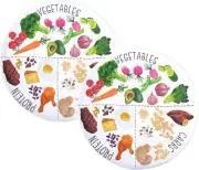 Viynran Portion Control Plate Balanced Eating - Healthy Nutrition (2 Pack)