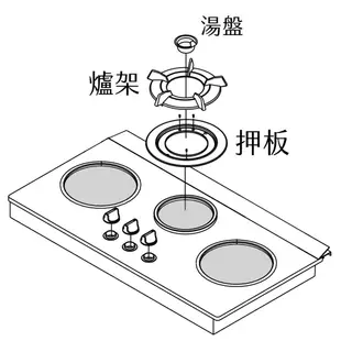 【林內Rinnai】原廠內焰爐專用爐架RB-26GN 201GN RTS-201SN 265N RBTS-200