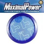 Refuelergy Washable & Reusable Pre-Filter for DYSON DC24 DC24i