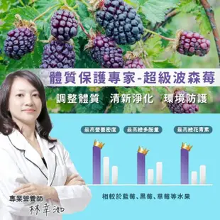 【歐瑪茉莉】莓日BCD維他命波森莓膠囊4盒組(共120粒含D3添加400IU)