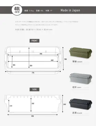 日本RISU TRUNK CARGO二代 日製戶外掀蓋式耐壓收納箱(淺型)-40L-3色可選(TC-70S LOW)-岩灰