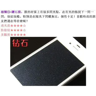 (送貼膜工具) 4H硬度 華為 HUAWEI Ascend Mate7 保護膜 高清 磨砂 鑽石 靜電貼膜