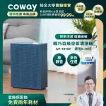 【COWAY】5-10坪 綠淨力玩美雙禦空氣清淨機 AP-1019C_海軍藍