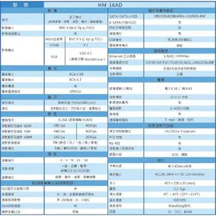 昌運監視器 環名 HM-16AD 16路數位錄影主機 DVR 以新版HM-165D出貨