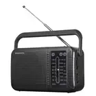 Shortwave AM FM Radio, Retro Receiver Bluetooth Speaker Great Reception, Supp...