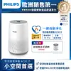 【飛利浦 PHILIPS】奈米級濾淨空氣清淨機 AC0819/80