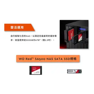 WD 紅標 SA500 4TB 2.5吋NAS SSD 現貨 廠商直送