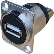 SWAMP TAUSB USB Panel Mount Connector - Feed-through