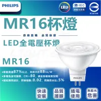 在飛比找momo購物網優惠-【Philips 飛利浦】8入組 MR16 4.5W LED