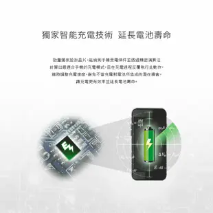 Energizer UE10004 勁量行動電源10000mAh白 現貨 蝦皮直送