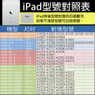 iPad 類紙鋼化玻璃貼 保護貼 適用2023 2021 Pro 12.9 11 10.5 Air 4 3 Mini 6