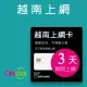 【citimobi】越南上網卡 - 3天吃到飽(1GB/日高速流量)
