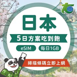 【太金網卡】eSIM日本5天每日1GB高速流量吃到飽上網卡(不限流量)
