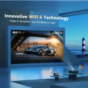 Projector with WiFi 6 & Bluetooth 5.2, Built-in Android TV Auto Focus & Keystone