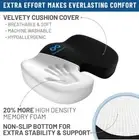 New Everlasting Comfort Doctor Recommended Seat Cushion for Tailbone Pain Relief
