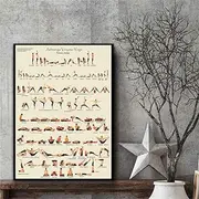 Ashtanga Vinyasa Yoga Primary Series Chart Print Yoga Poster Fitness Sport Pose Painting Gym Wall Art Workout Poster Vintage Canvas Art Home Gym Decor Artwork Multiple Size No Frame