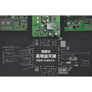 TOTOLINK A650USM 無線網卡 WiFi接收器 USB無線網路卡 WiFi網路卡 AC650【雙頻自動驅動】