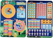 KICHOUSE 1 Set Educational Calendar Clock for Hanging Chart for Early Learning Weather Recognition for Home Decoration and Learning
