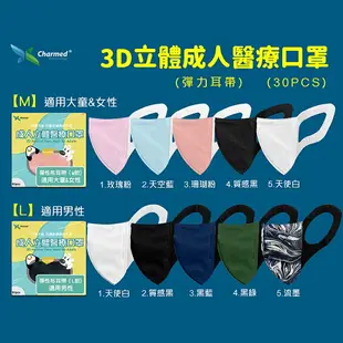 昌明生技 成人3D醫用口罩 耳掛 彈力布耳帶 (M/一般) (L/加大) 醫療口罩 MIT 台灣製造