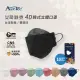 【Ace-Tec 艾司鉄克】4D立體醫療口罩 韓版KF94(10入/盒、台灣製)