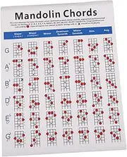 Gatuida 1pc Chord Chart Diagram Ebony Mandolin Chord Chart Laminated Mandolin Trainer Size Finger Finger Board White