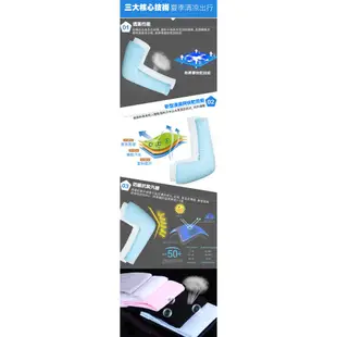 冰絲涼感二用防曬袖套E322-01套指型長款束手臂套.抗UV防紫外線自行車單車路跑露指防護手套