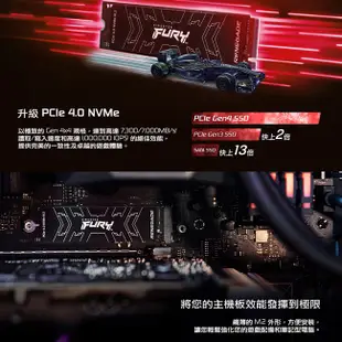 Kingston 金士頓 FURY Renegade 4TB PCIe4.0 NVMe M.2 SSD固態硬碟 廠商直送